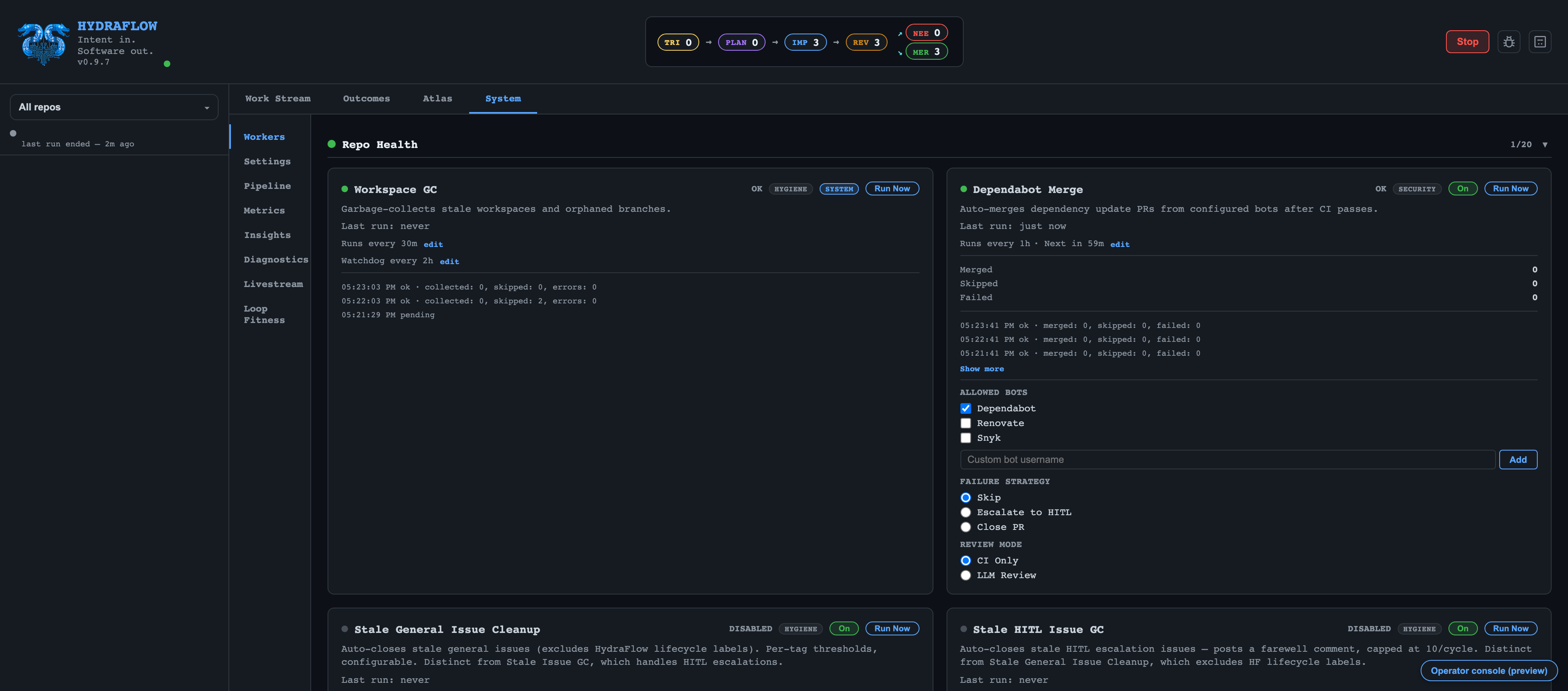 HydraFlow System tab showing repo health worker cards: Workspace GC, Dependabot Merge, and stale-issue cleanup loops with schedules and run history
